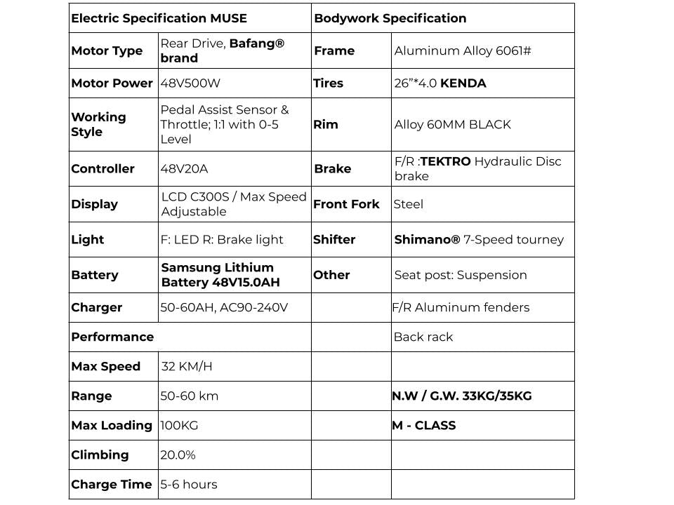 All our electric bikes sport premium components: Kenda tires, Shimano gears, Tektro hydraulic disc brakes, Samsung Battery, Bafang motor, etc. Our mission Buy it once - ride it for life.