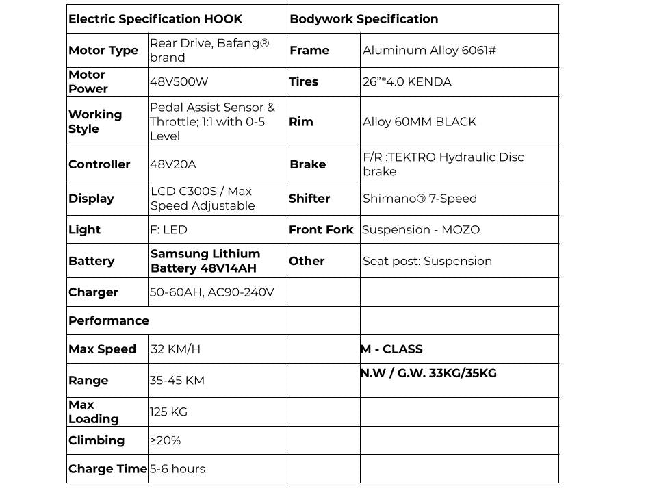 All our electric bikes sport premium components: Kenda tires, Shimano gears, Tektro hydraulic disc brakes, Samsung Battery, Bafang motor, etc. Our mission Buy it once - ride it for life.